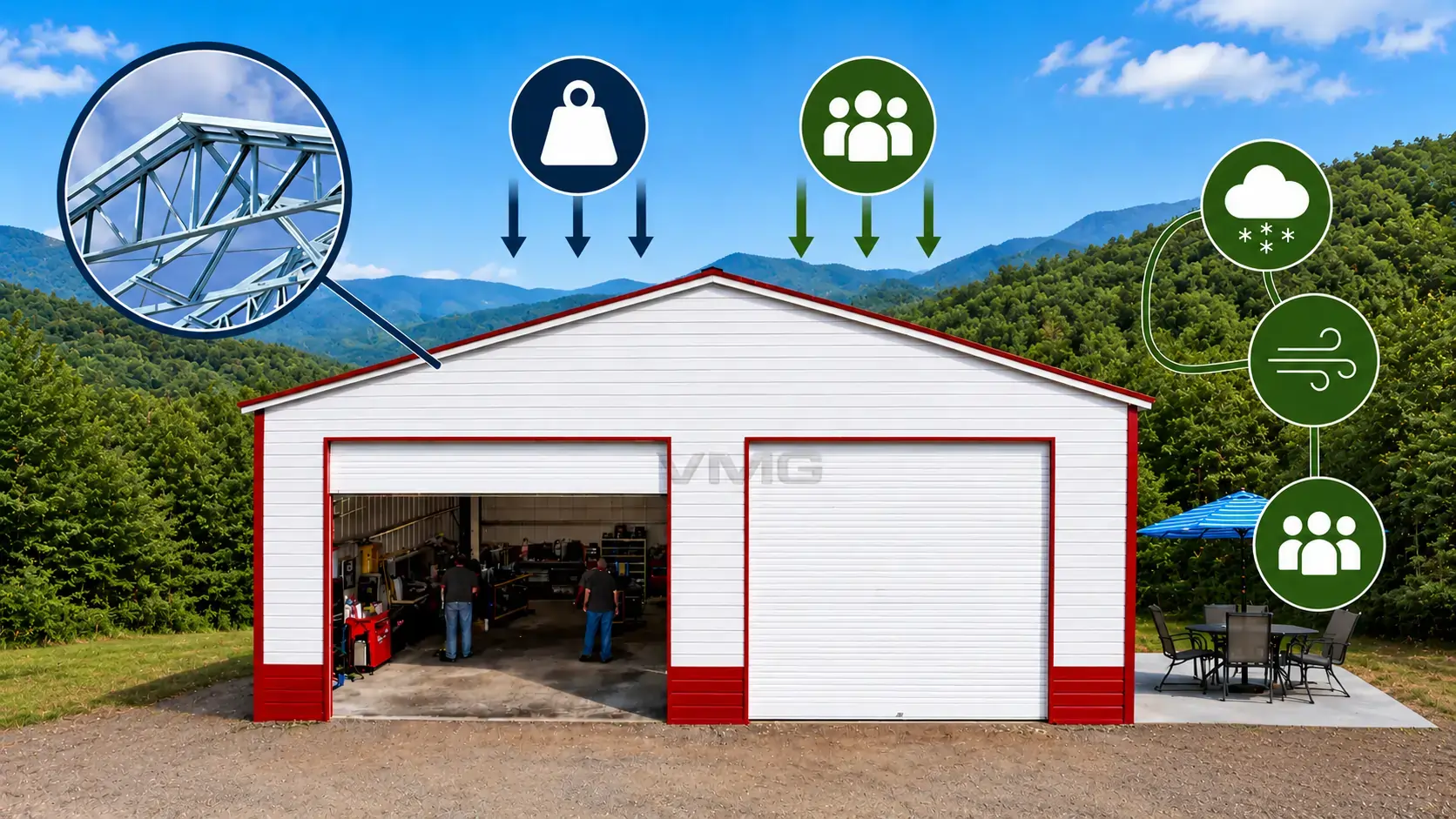 Dead Load vs Live Load: The Hidden Engineering Factor That Determines How Long Your Steel Barn Lasts