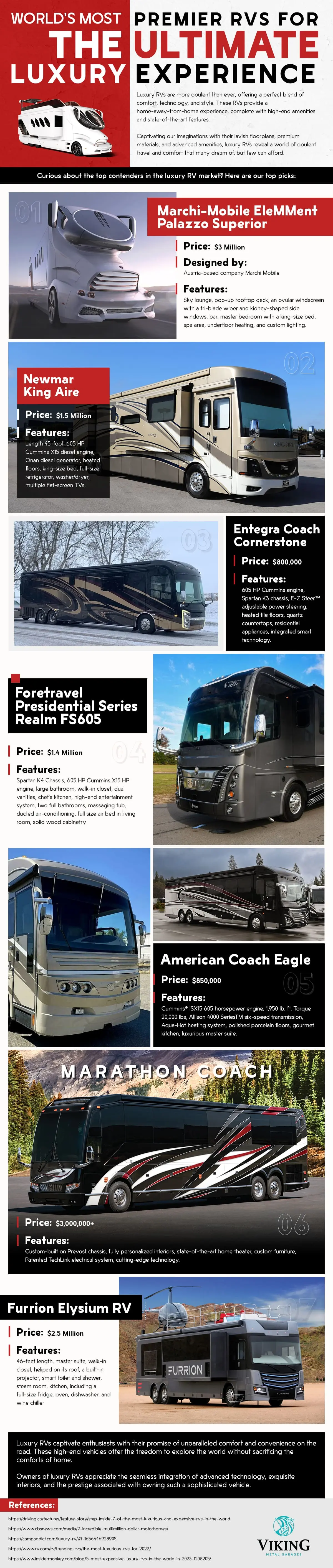 World’s Most Premier RVs for the Ultimate Luxury Experience