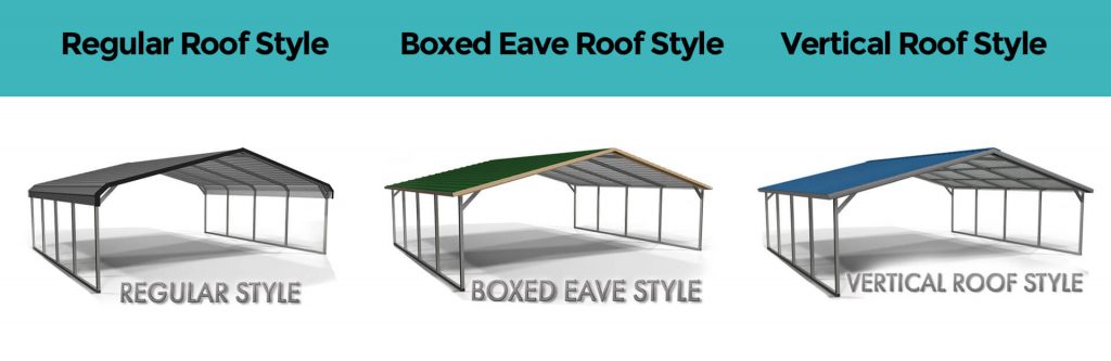 Metal Building Roof Types