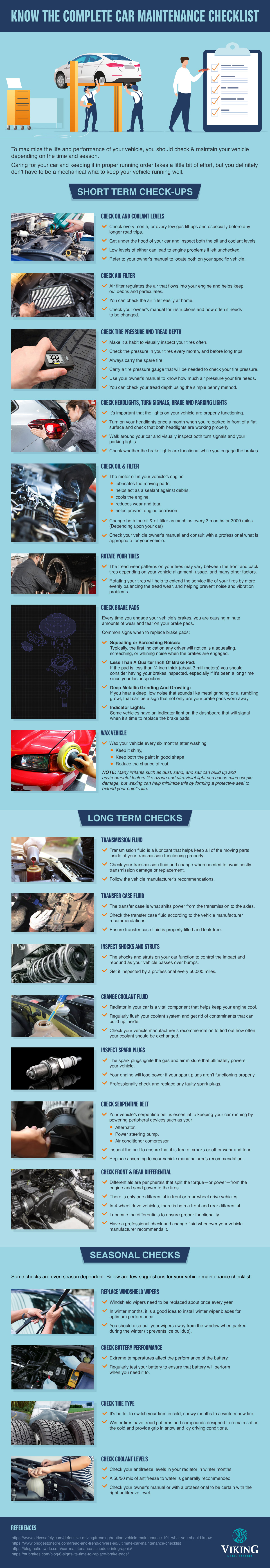 Know the Complete Car Maintenance Checklist