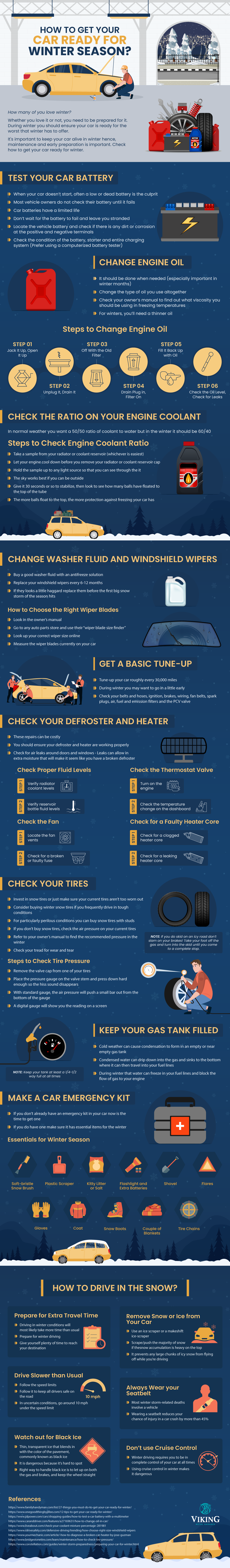 How to Get Your Car Ready for Winter Season?