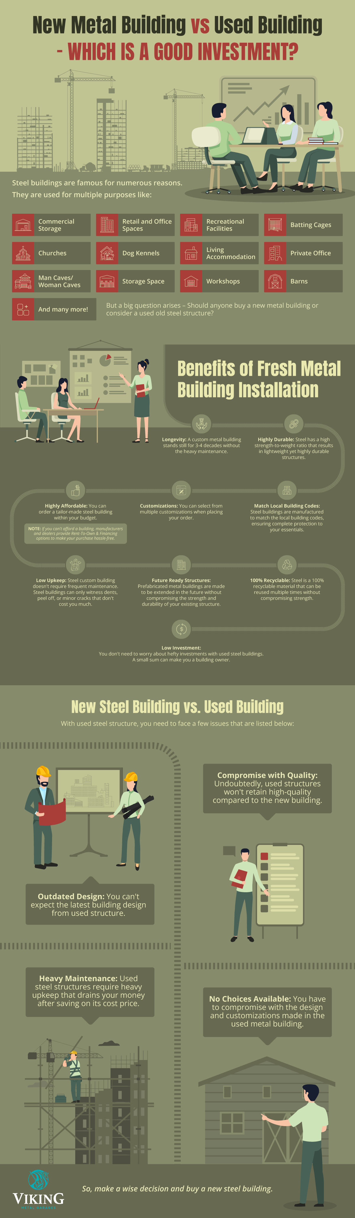 New Metal Buildings Vs Used Building-Which Is A Good Investment?