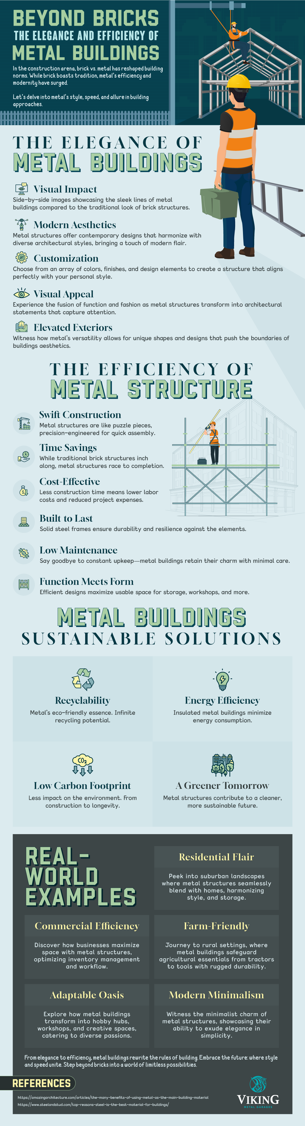 The Elegance And Efficiency of Metal Buildings